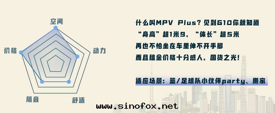 广州租車推薦三(sān)款7座MPV商務(wù)車型大(dà)比对(duì)_广州租車包(bāo)車 首選广州現(xiàn)达(dá)租車公(gōng)司