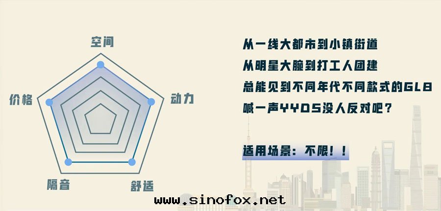 广州租車推薦三(sān)款7座MPV商務(wù)車型大(dà)比对(duì)_广州租車包(bāo)車 首選广州現(xiàn)达(dá)租車公(gōng)司