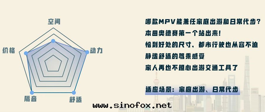 广州租車推薦三(sān)款7座MPV商務(wù)車型大(dà)比对(duì)_广州租車包(bāo)車 首選广州現(xiàn)达(dá)租車公(gōng)司
