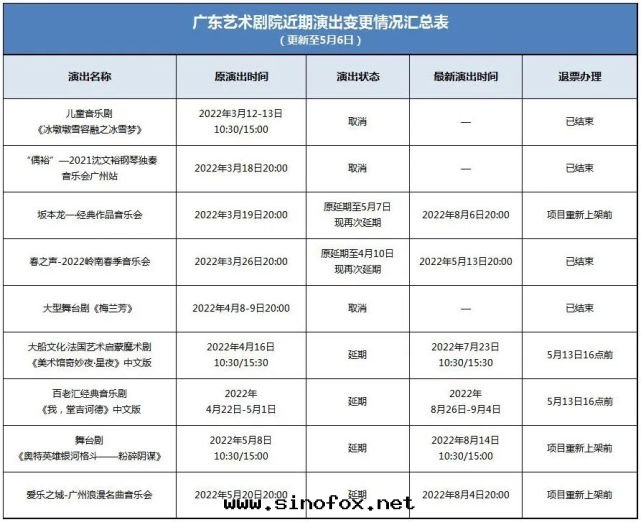 关于(yú)《爱(ài)乐(lè)之(zhī)城(chéng)-广州浪漫名(míng)曲(qū)音(yīn)乐(lè)会(huì)》演出(chū)延期(qī)的(de)公(gōng)告_广州租車包(bāo)車用車 首選广州現(xiàn)达(dá)汽車租賃公(gōng)司